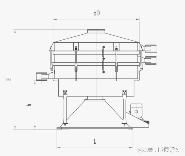 化工行业筛分案例伟德筛分这款大型设备直径大、产能高(图2)