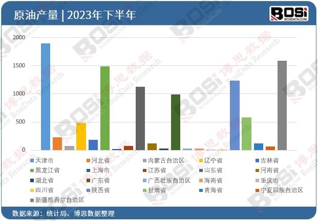 米乐M6平台：炼油化工设备行业报告发布：市场潜力巨大未来发展可期！(图3)