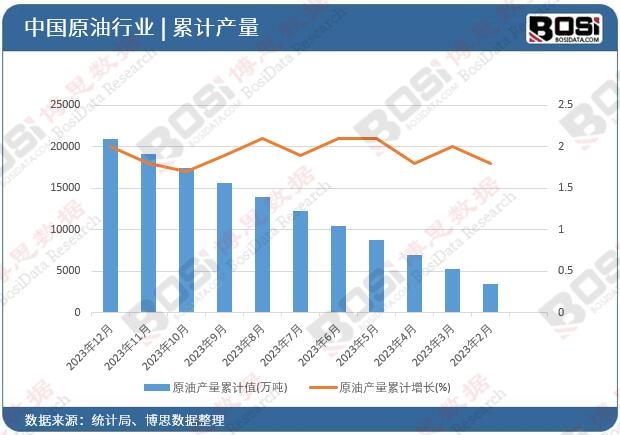 米乐M6平台：炼油化工设备行业报告发布：市场潜力巨大未来发展可期！(图2)