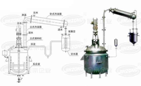 金宗树脂全套智能设备赋能发展新质生产力(图1)