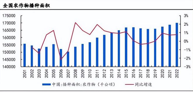 化工稀缺龙头分红率高达70%营收暴增227倍A股最强小而美！(图1)