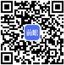 米乐M6：2020年全球及中国复合材料行业市场现状及发展前景分析国内产量有望突破千万吨(图1)