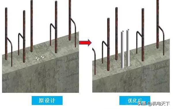 名企12项机电专业设计优化措施(图10)