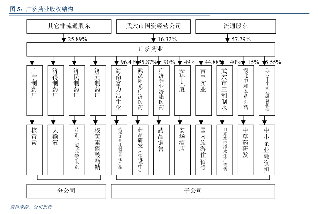 米乐M6网页版：青龙管业：2024-035：关于为控股子公司提供担保的公告(图5)