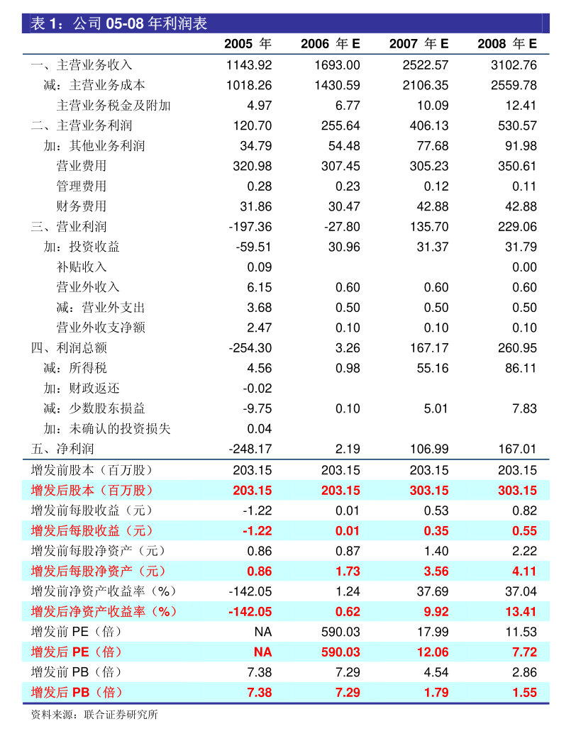 米乐M6网页版：青龙管业：2024-035：关于为控股子公司提供担保的公告(图1)