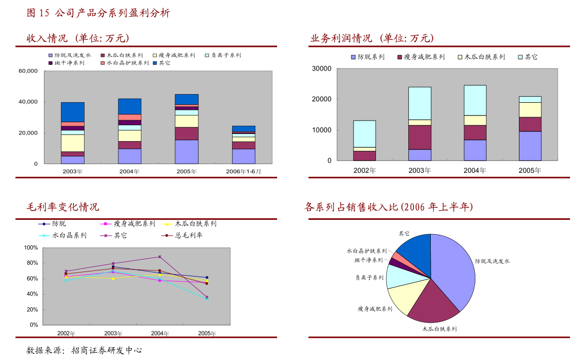 米乐M6网页版：青龙管业：2024-035：关于为控股子公司提供担保的公告(图3)