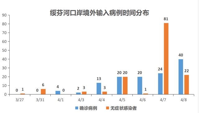 米乐M6网页版：揪心！新的方舱医院明天将在这里启用如何战胜致死率10倍于流感的新冠？世卫给出答案(图1)