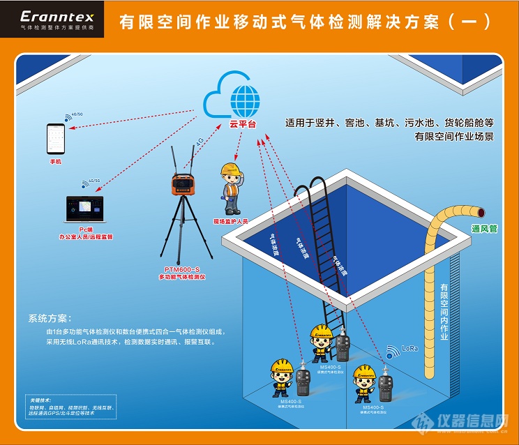 2024中国化工装备展：探索化工行业新未来(图2)