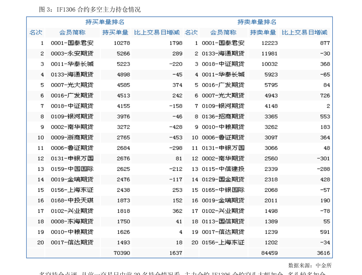 消防器材有哪些（消防设备图片及名称）(图3)