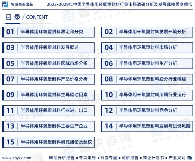 智研咨询-2023年半导体用环氧塑封料行业市场深度分析报告(图2)