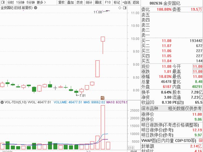 建滔覆铜板涨价引发的思考：一家细分龙头的边际变化(图1)