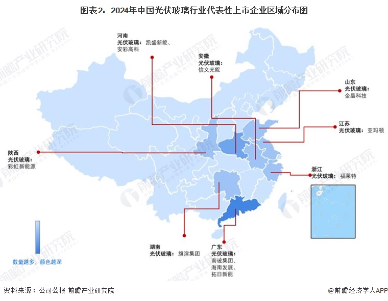 米乐M6平台：【行业深度】洞察2024：中国光伏玻璃行业竞争格局及市场份额(附市场集中度、企业竞争力评价等)(图2)