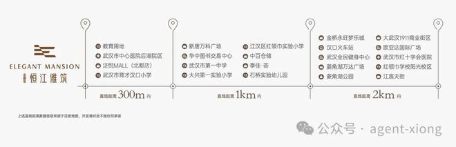 米乐M6平台：恒江雅筑售楼处丨武汉金融街·恒江雅筑最新公告-2024楼盘百科(图4)