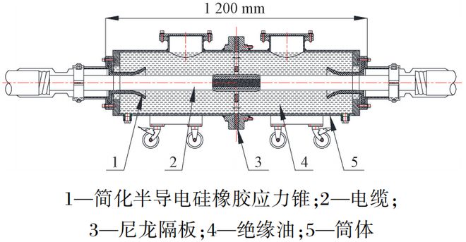 不超2小时快速抢修故障电缆线路中间接头可以这样设计(图2)