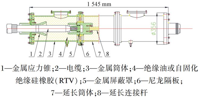 不超2小时快速抢修故障电缆线路中间接头可以这样设计(图4)