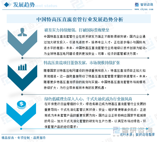 研判2025！中国特高压直流套管行业产业链、发展现状、竞争格局及未来发展前景分析：高压直流项目加速推进特套管市场潜力巨大[图](图7)