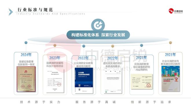 米乐M6平台：危险化学品安全实操培训基地企业安全生产教育培训应急救援基地(图3)