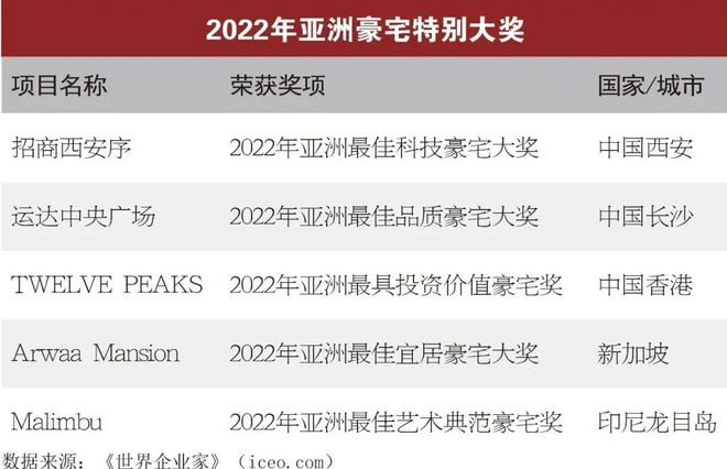 2024招商西安序售楼处丨招商西安序售楼中心网站-房源房价！(图22)