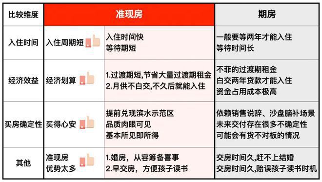 ®国贸虹桥璟上国贸虹桥璟上售楼处发布：优质房源等你来！(图10)