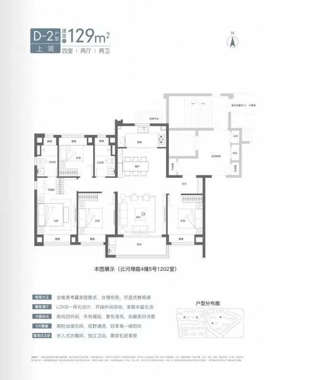 ®国贸虹桥璟上国贸虹桥璟上售楼处发布：优质房源等你来！(图17)