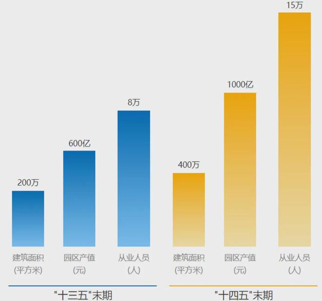 ®国贸虹桥璟上国贸虹桥璟上售楼处发布：优质房源等你来！(图20)