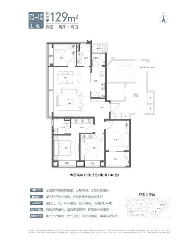 ®国贸虹桥璟上国贸虹桥璟上售楼处发布：优质房源等你来！(图18)