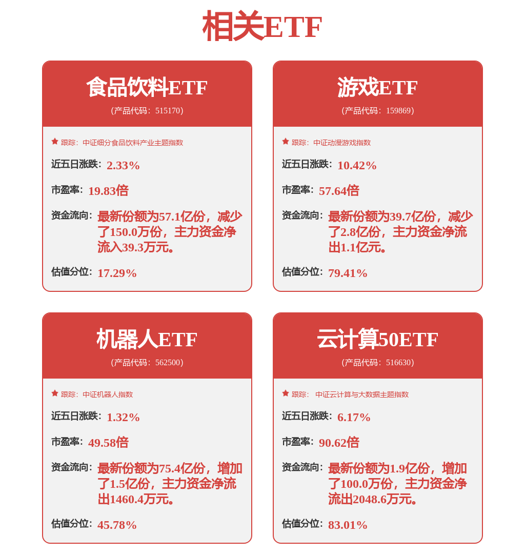 米乐M6平台：基础化工行业周报：合成生物学周报：浙江、广州、湖南多地支持合成生物产业发展国投制造创新中心落地无锡(图1)